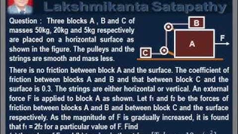 vDo Laws of motion and Friction / IIT JEE Physics / Lakshmikanta Satapathy