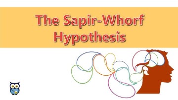 The Sapir-Whorf Hypothesis