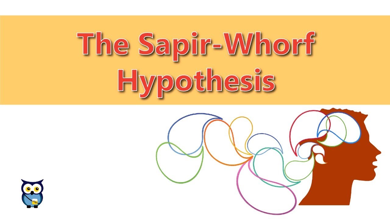 sapir whorf hypothesis simplified