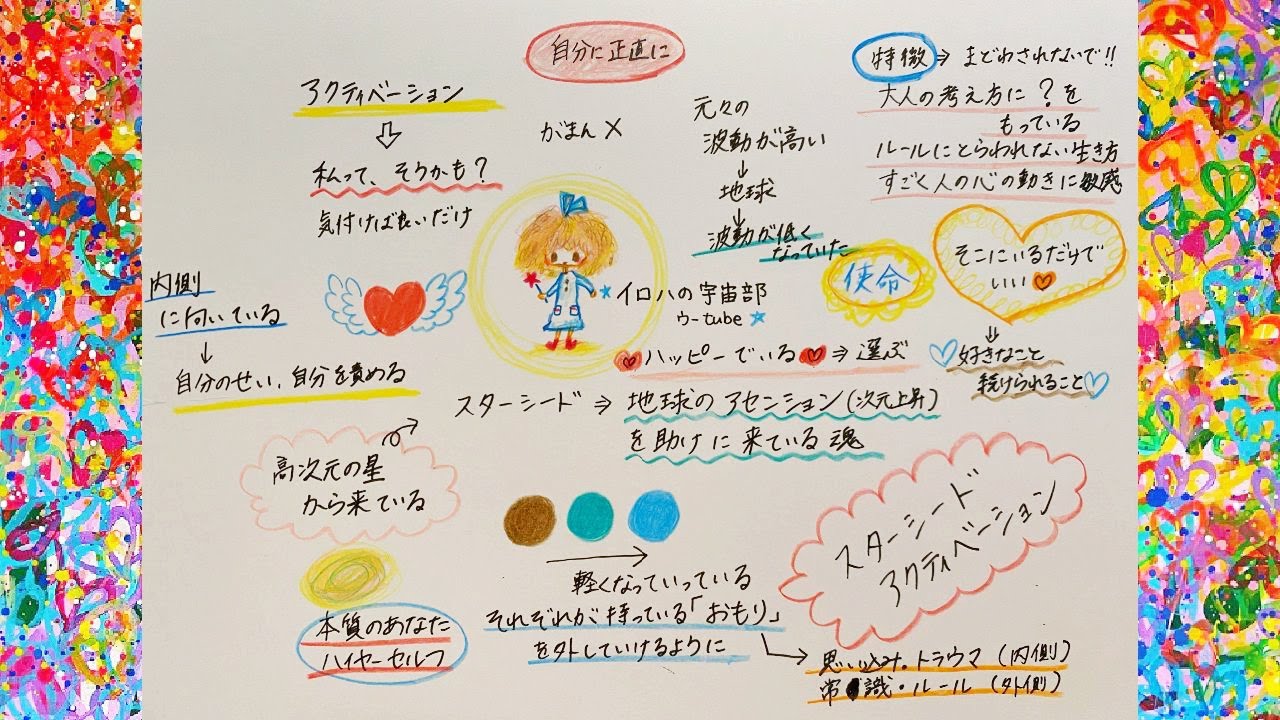 スター シード と は