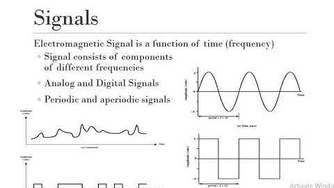 Introduction to mobile computing