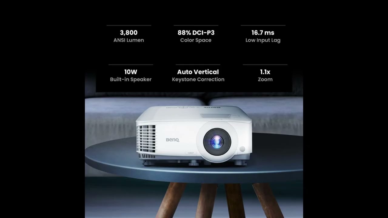 Best Budget Gaming Projector 2025 – BenQ TH575 Full HD Review