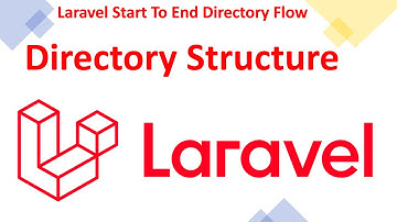 Exploring Laravel Directory Structure | Understanding Laravel Folder Hierarchy | Hindi
