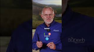 When the Amish called us, we didn't just make a lid, we made history.