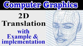 2D Translation in Computer Graphics | Transformation | Examples