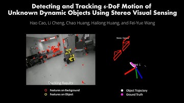 Detecting and Tracking 6-DoF Motion of Unknown Dynamic Objects Using Stereo Visual Sensing