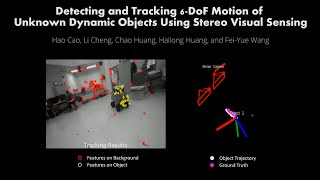 Famous Detecting and Tracking 6-DoF Motion of Unknown Dynamic Objects Using Stereo Visual Sensing Net Worth
