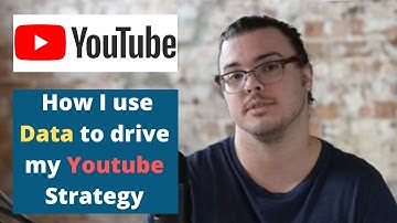 Youtube Click Through Rate  - Analytics In the Real Word Case Study