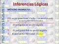 inferencias lógicas, método indirecto