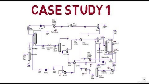 Case Study 1 Hydrodealkylation of Toluene Problem Statement (Lec162)