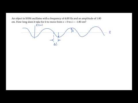 Oscillations: Basic Quantities. Level 2, Example 1