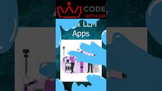 Master 4 Skills Companies Actually Need #techtutorial #career | CODE WITH NM