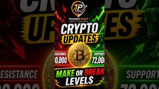 bitcoin analysis &amp; key level #crypto #bitcoin #solana #ethereum #crudeoil