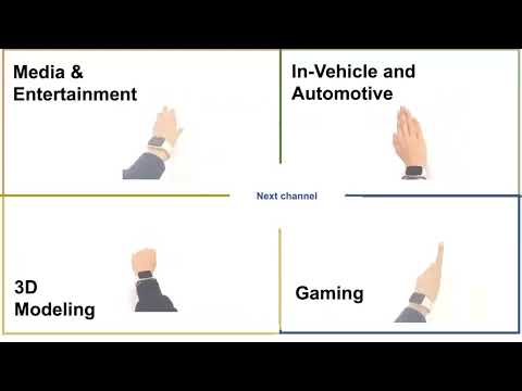 Towards a Consensus Gesture Set: A Survey of Mid-Air Gestures in HCI for Maximized Agreement Acro...