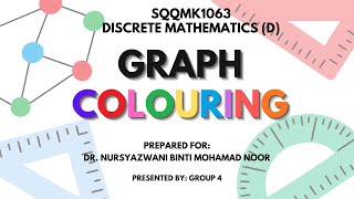 DISCRETE MATH PROJECT VIDEO - GROUP 4