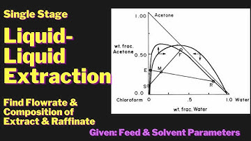 Single Stage Liquid Liquid Extraction SOLVED Example (with Chapters)