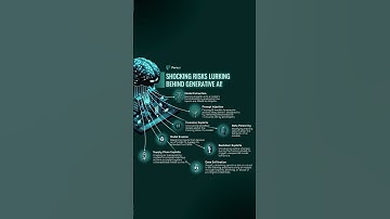 Shocking Risks Lurking Behind Generative AI!