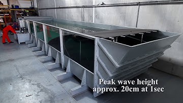 OMEY Labs Wave Tank Package