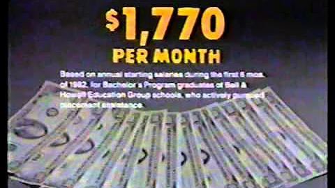 DeVry Commercial 1984