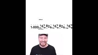 Mr Beast Hits 1 Quintillion Subscribers