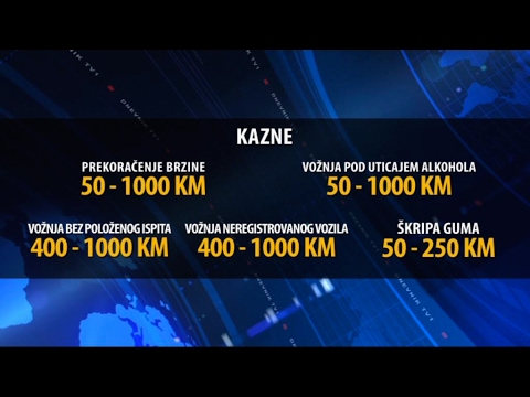 Video: Koliko bodova ima kazna za prekoračenje brzine u Kentuckyju?