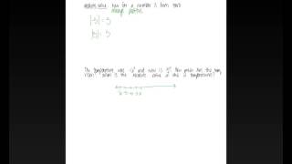 6th Grade Math - Absolute Values