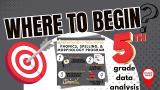 Data-Driven Phonics Instruction in 5th Grade