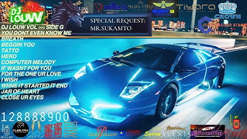 breakbeat top pilihan terbaik fullbass nonstop 1jam durasi panjang DJ LOUW MIXTAPE TERBARU 2025