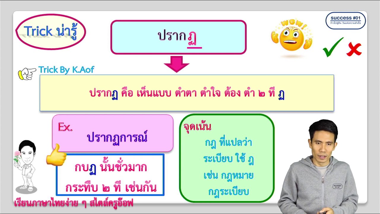 ผูกพัน เขียนอย่างไร Update New การเขียนสะกดคำในภาษาไทย Trick Story รูปแบบการจำรูปคำไปสอบ