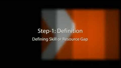 Lean Management Princples - 5 Steps Navigating to Results - Leanmap Video