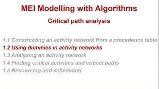 MEI Modelling with Algorithms: Critical path analysis 1-2