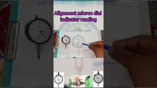 micron dial indicator reading | alignment dial indicator#alignment #shortsfeed #shorts #short