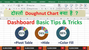 How to Create Doughnut Chart in Excel | Advance Excel