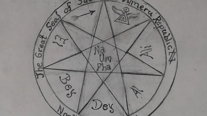 Treaty Series Part 1