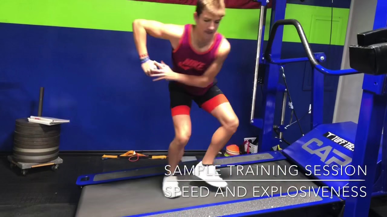 Speed and Explosiveness Training YouTube
