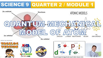 QUANTUM MECHANICAL MODEL OF THE ATOM, SCIENCE 9 QUARTER 2, MODULE 1 : ELECTRON CONFIGURATION,ORBITAL