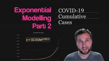 Exponential Modelling COVID data with Excel & Desmos Part 2