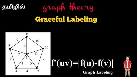 graceful labeling | graph theory | absolute difference | @17matboy