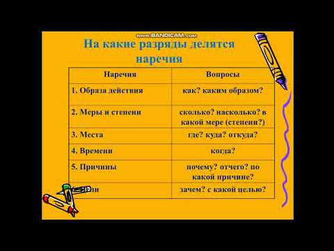 Кабаева Т.    Урок русского языка на тему "Наречие"