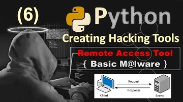 #6 Cyber Security | كورس انشاء برامج الاختراق باستخدام لغة بايثون - Build Basic Malware  الجزء الاول