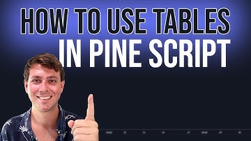 How to use TABLES in Pine Script V4 (+ Interview)
