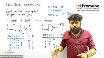 Grade 10 and 11 ICT - Logic Gates