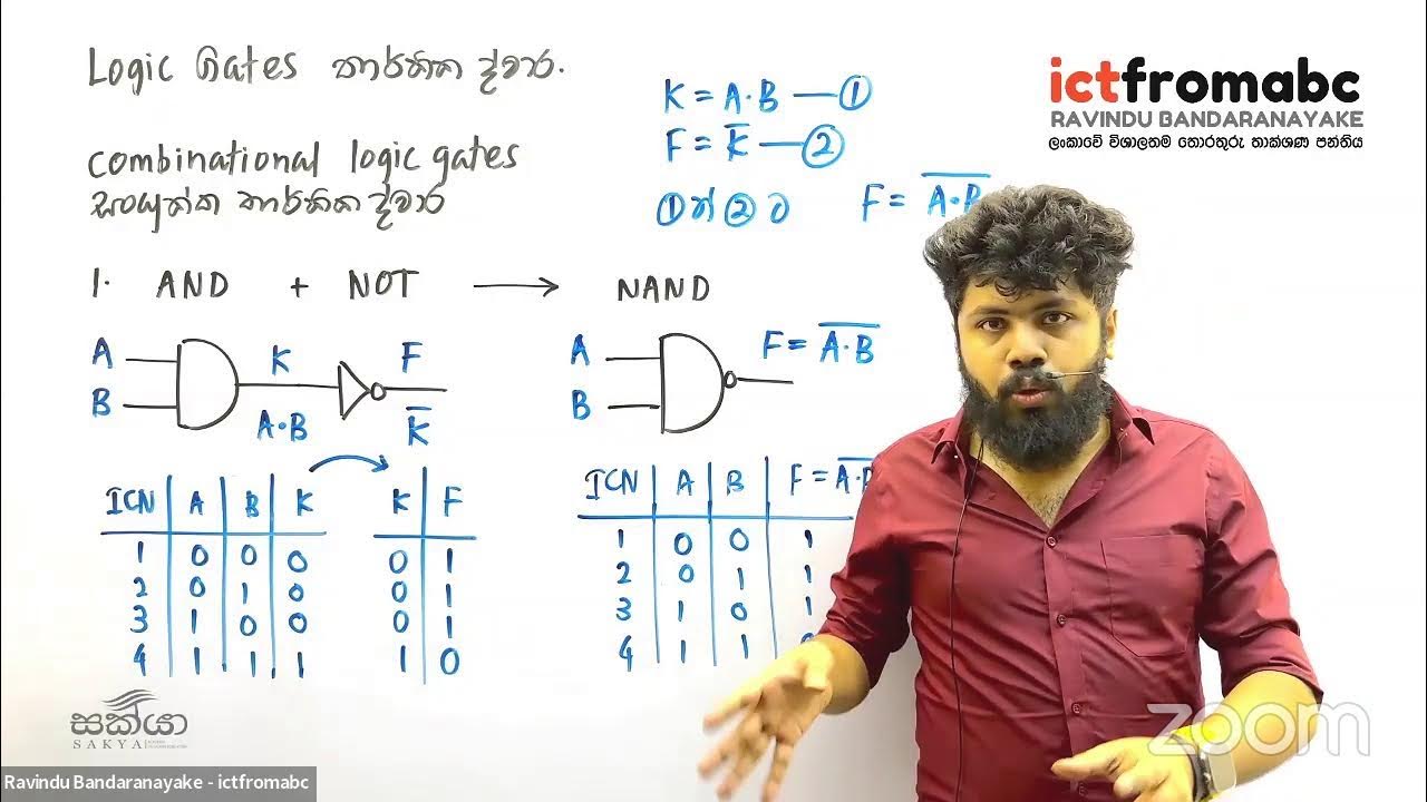 Grade 10 and 11 ict logic gates youtube