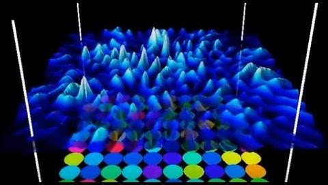 Holographic Sound Elements and Levitated Objects