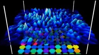 Holographic Sound Elements and Levitated Objects