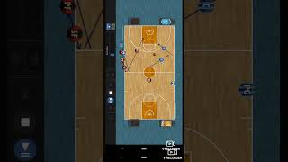 5 Man Weave Basketball Drill