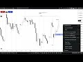 Forex trading | Putting levels on for EU session
