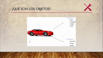 Introducción al paradigma de programación orientada a objetos