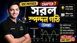 সরল স্পন্দন গতি (SHM) Complete Class | Graph + Formula + Shortcut | SSC Physics Chapter 7
