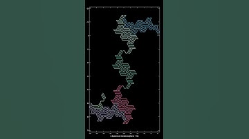 Tiling of norm-13 SFC V5